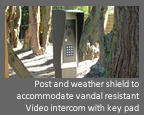 Access Control Systems