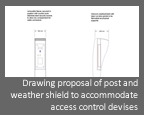 Access Control Systems